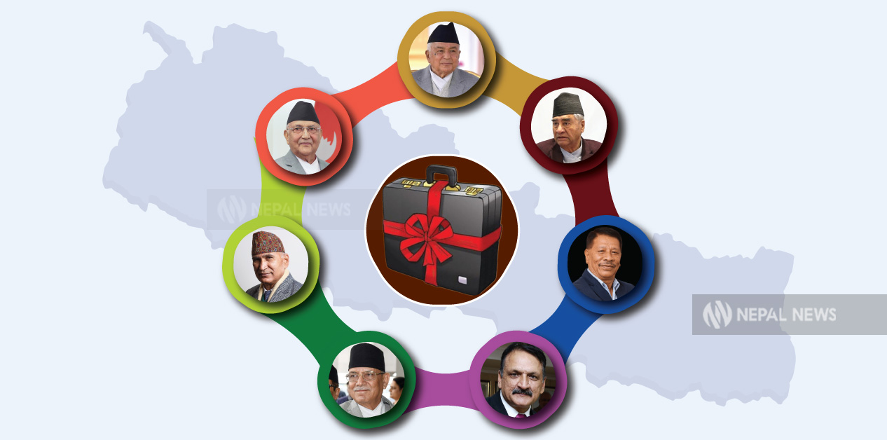 अघि-अघि शक्तिशाली, पछि-पछि बजेट