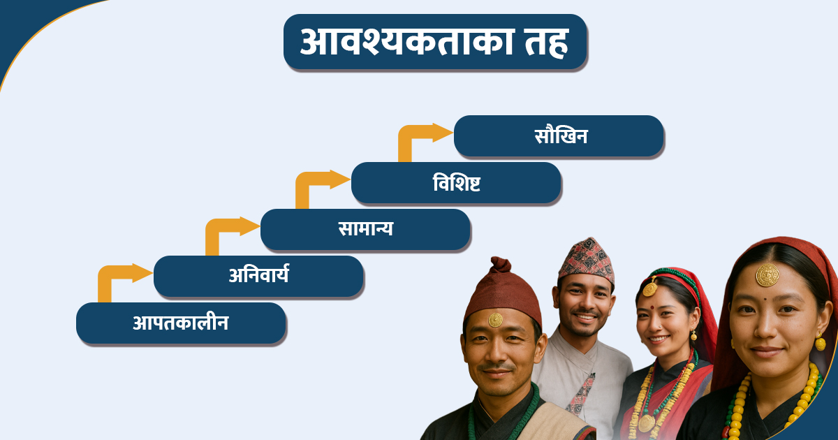 समृद्धिमा पुग्न तहगत विकासको बाटो