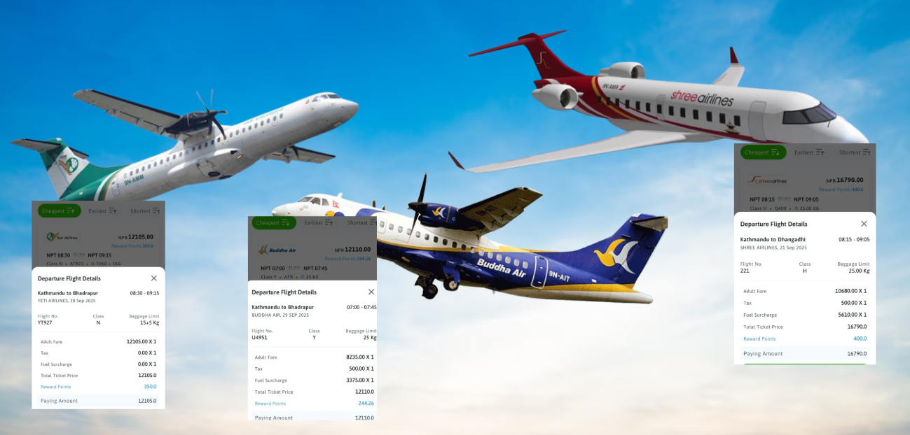 मौकामा चौका, दोब्बर बढ्यो हवाई भाडा