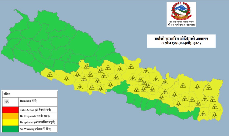 एकादशीदेखि निरन्तर वर्षा, शनिबार र आइतबार भारी वर्षा हुने