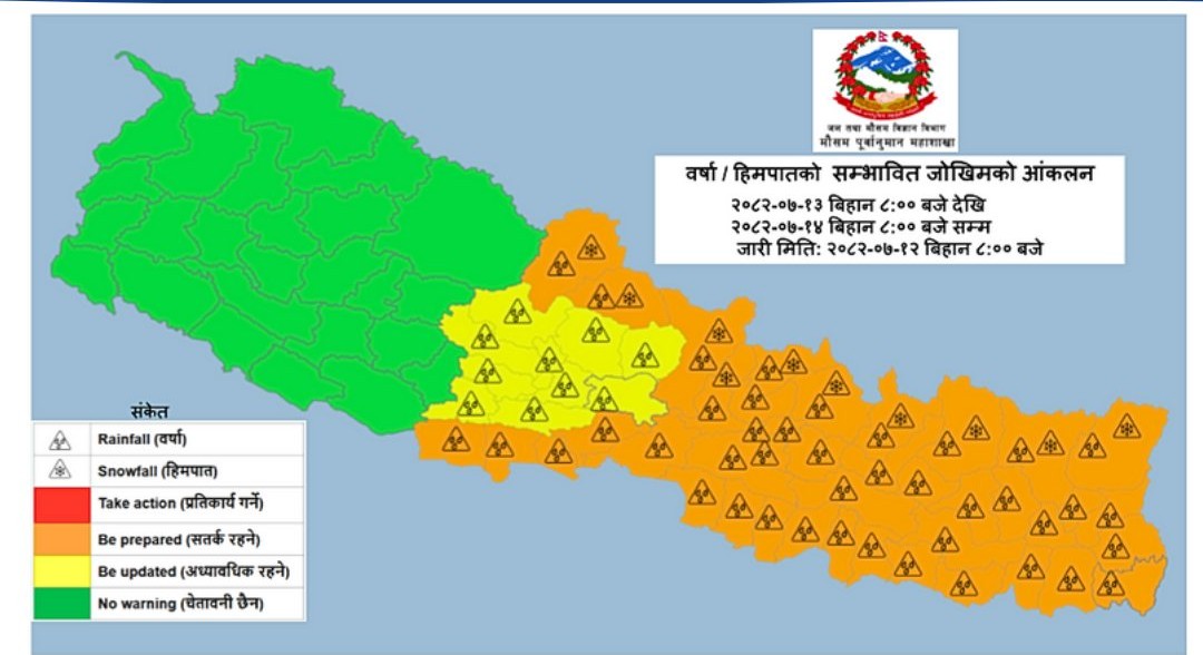मोन्था चक्रवातले तीन प्रदेशमा २७ जिल्ला प्रभावित हुने