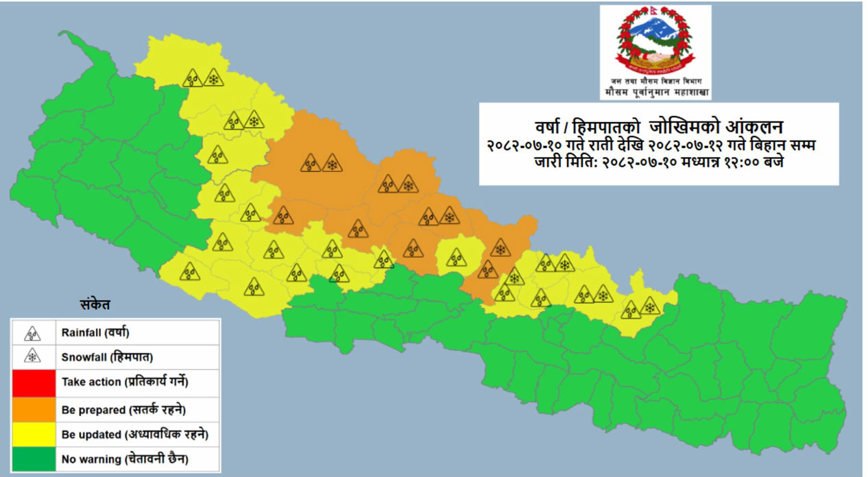 देशभर अरब सागरमा बनेको न्यून चापीय प्रणालीको प्रभाव, हिमपातको सम्भावना