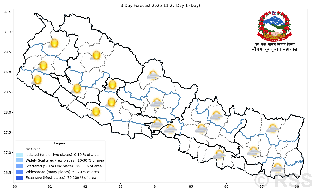 देशभरको मौसम सफा रहने पूर्वानुमान