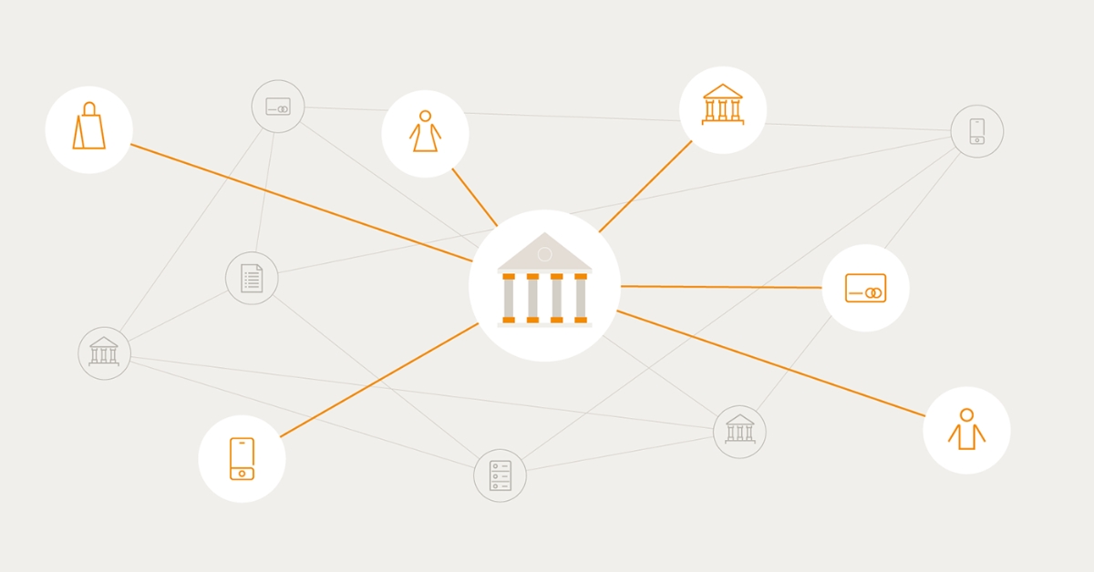 आर्थिक रूपान्तरणको साँचो ‘ओपन बैंकिङ’