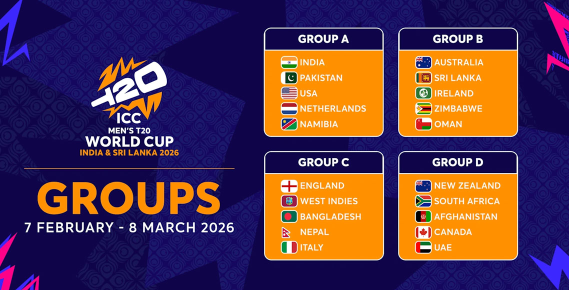 विश्वकप क्रिकेटको खेल तालिका सार्वजनिक