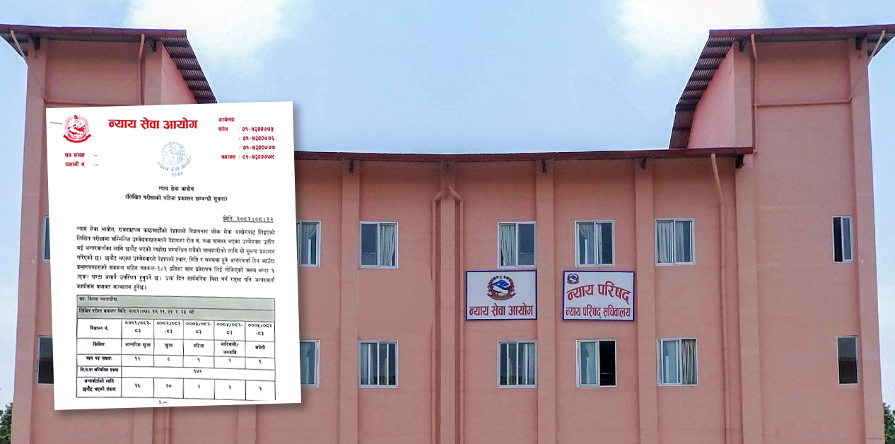 जिल्ला न्यायाधीश परीक्षामा वकिल फेल