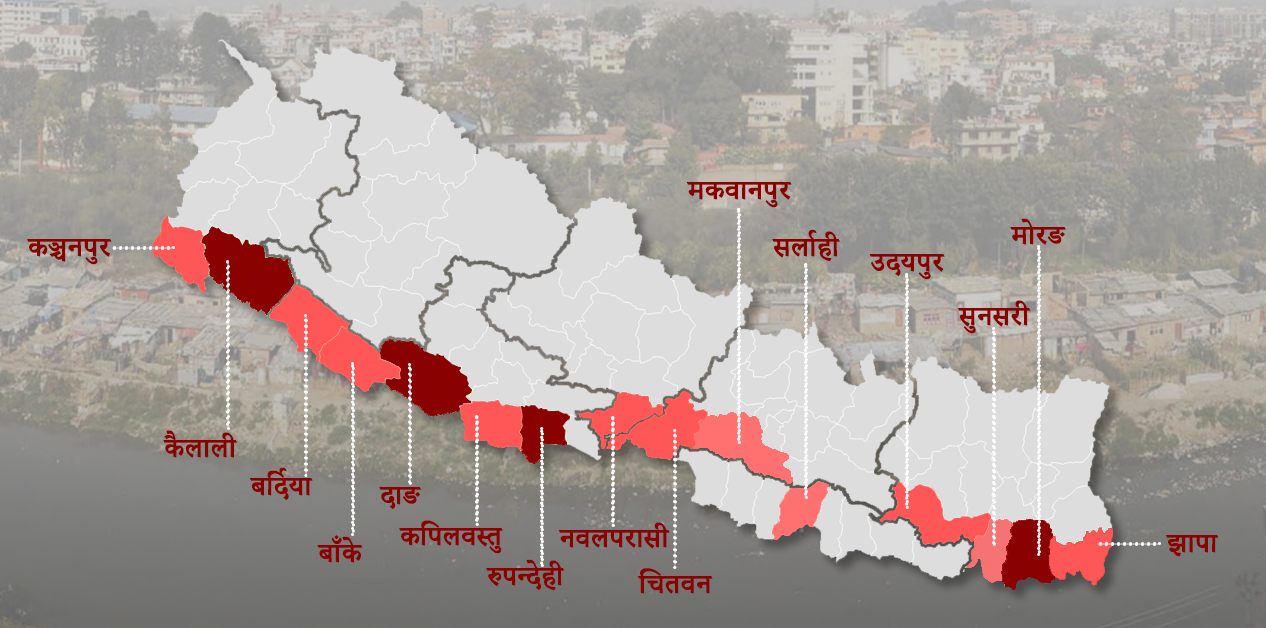 १५ जिल्ला, भूमिहीन सुकुमवासी मतदाताको बलियो किल्ला