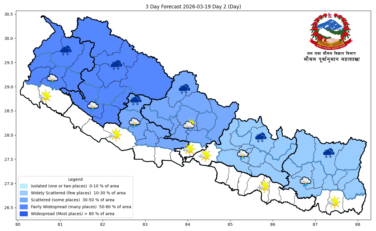 यस्तो छ आजको मौसम पूर्वानुमान