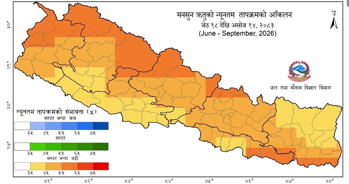 मनसुनी वर्षा कम हुने मौसम विज्ञान विभागको प्रक्षेपण